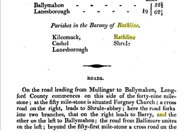 RathlineParishes